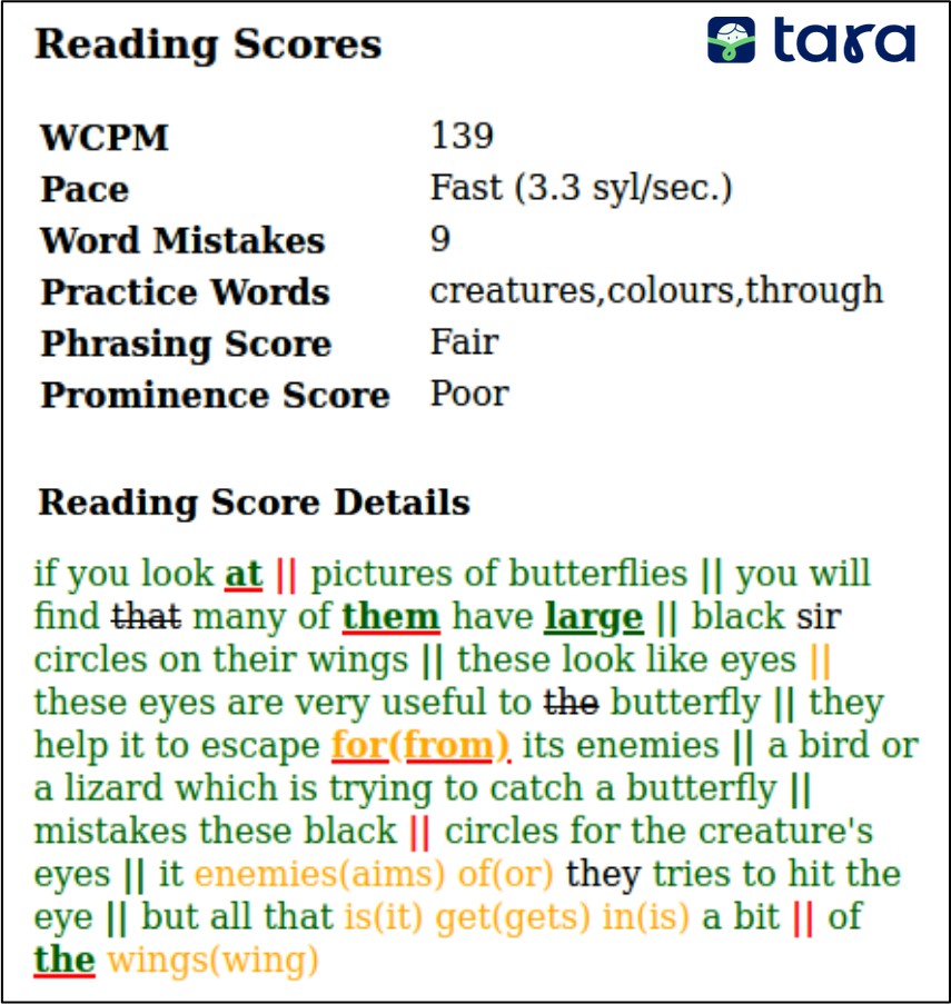 Sample report card generated by TARA-based evaluation (Credits: Researchers)