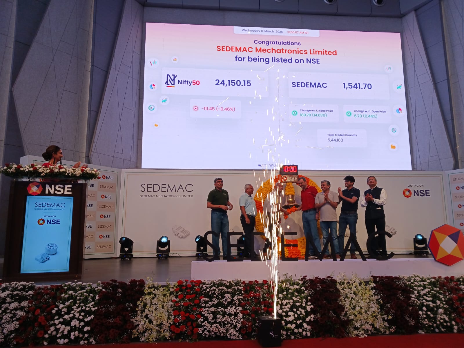 The first-of-its-kind faculty-led deep-tech startup in India: SEDEMAC Mechatronics Pvt. Ltd. achieves IPO milestone 
