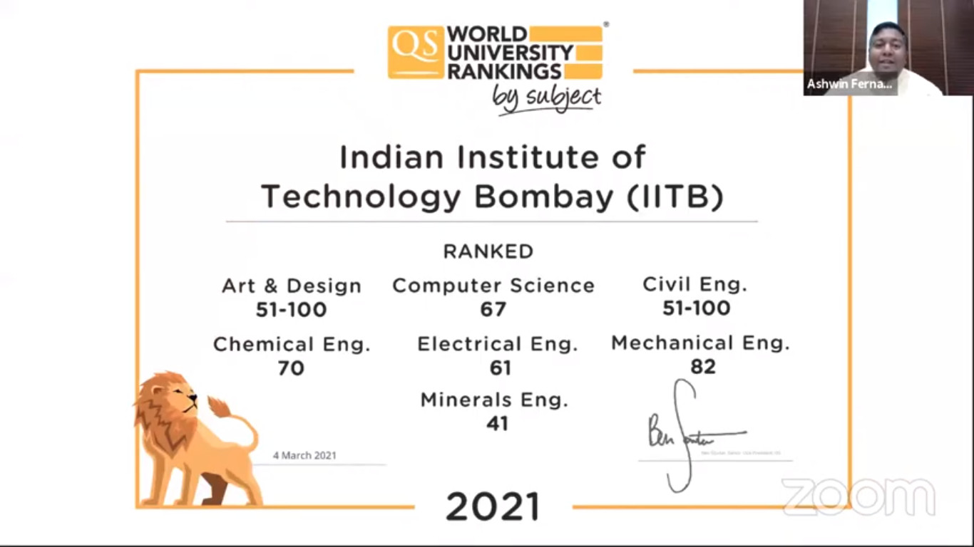 MS by Research in CSE at IIT Bombay