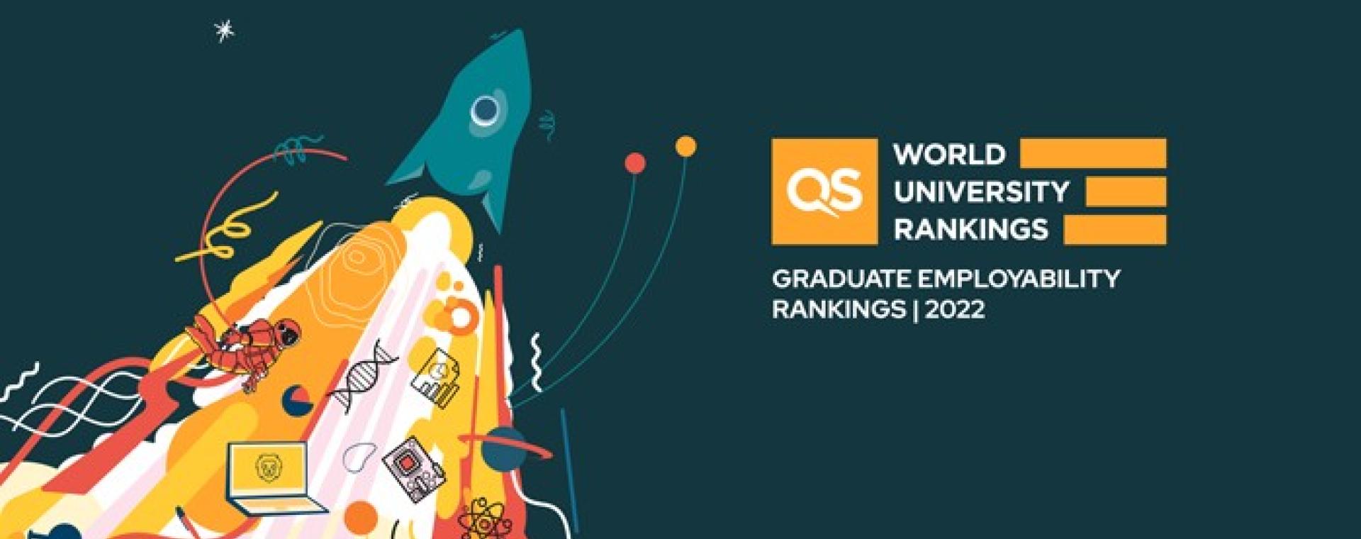 QS Graduate Employability Rankings 2022.jpg