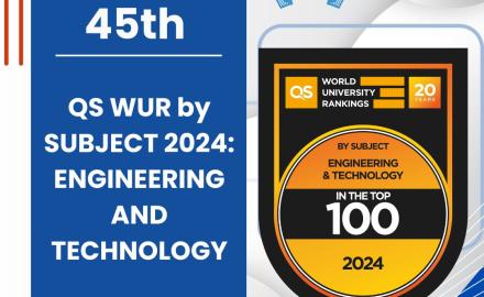 QS WUR by SUBJECT 2024