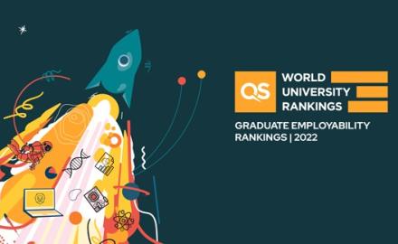 QS Graduate Employability Rankings 2022.jpg